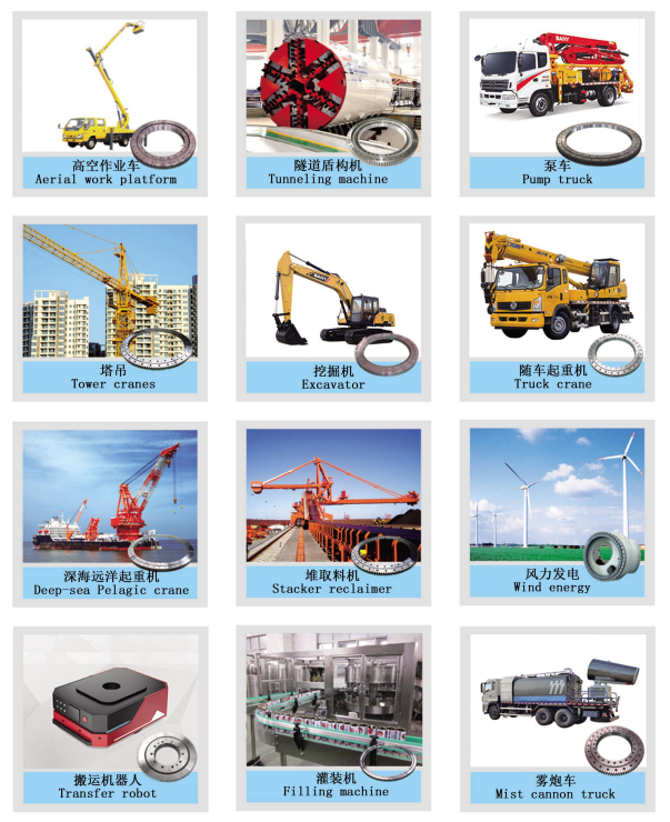 Büyük eğik halka rulmanları genellikle nerede kullanılır? 