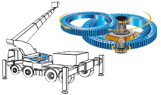 Çift Solucan Döküm Sürücüsü