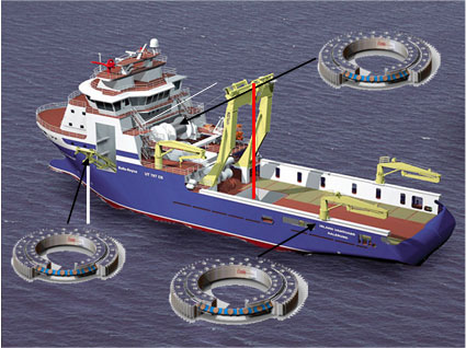 4 puanlık temas topu eğim yatağı