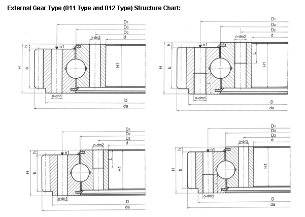 Tek sıra top eğimi yatağının yapısı