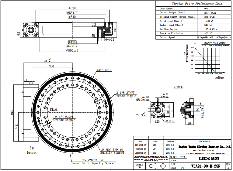 sarkan s&uuml;r&uuml;c&uuml;