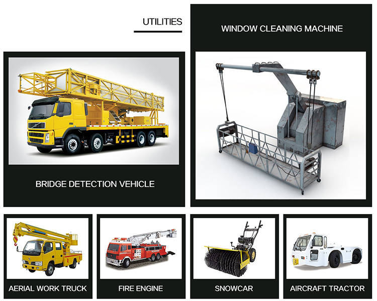 Işık tipi top eğimli y&uuml;z&uuml;k