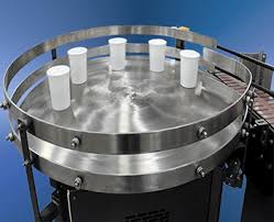 D&ouml;ner konvey&ouml;rler (&ccedil;evirme halkası hakkında)