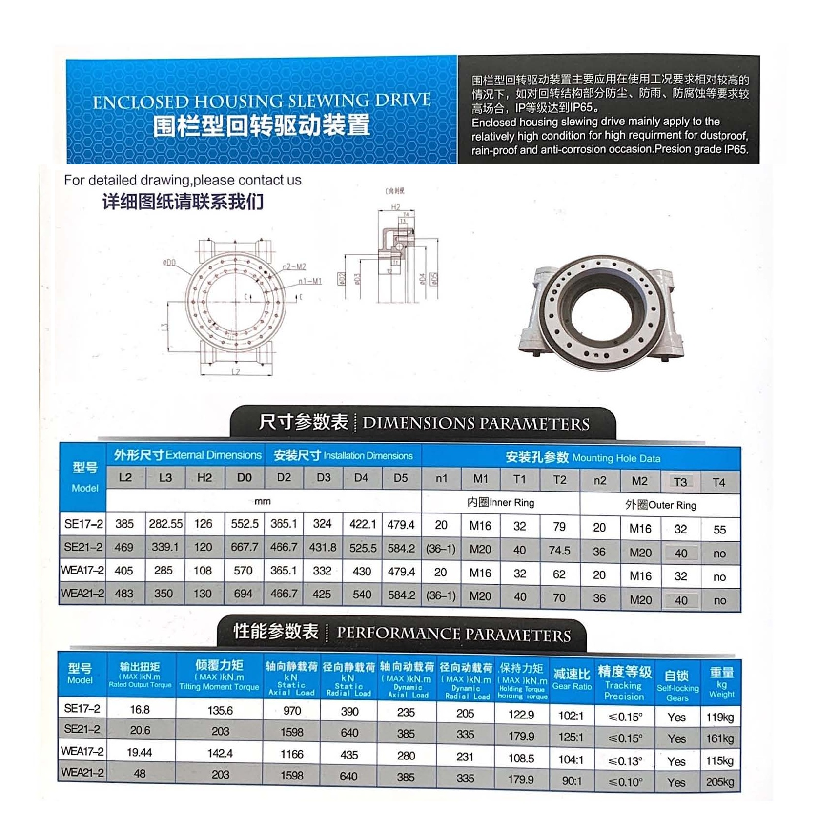Wanda Slewing Drive &Ccedil;ift Solucan