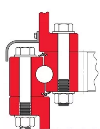 Kurulum yoluyla eğme taşıma performansı nasıl optimize edilir